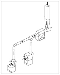 LEV Examination & Testing